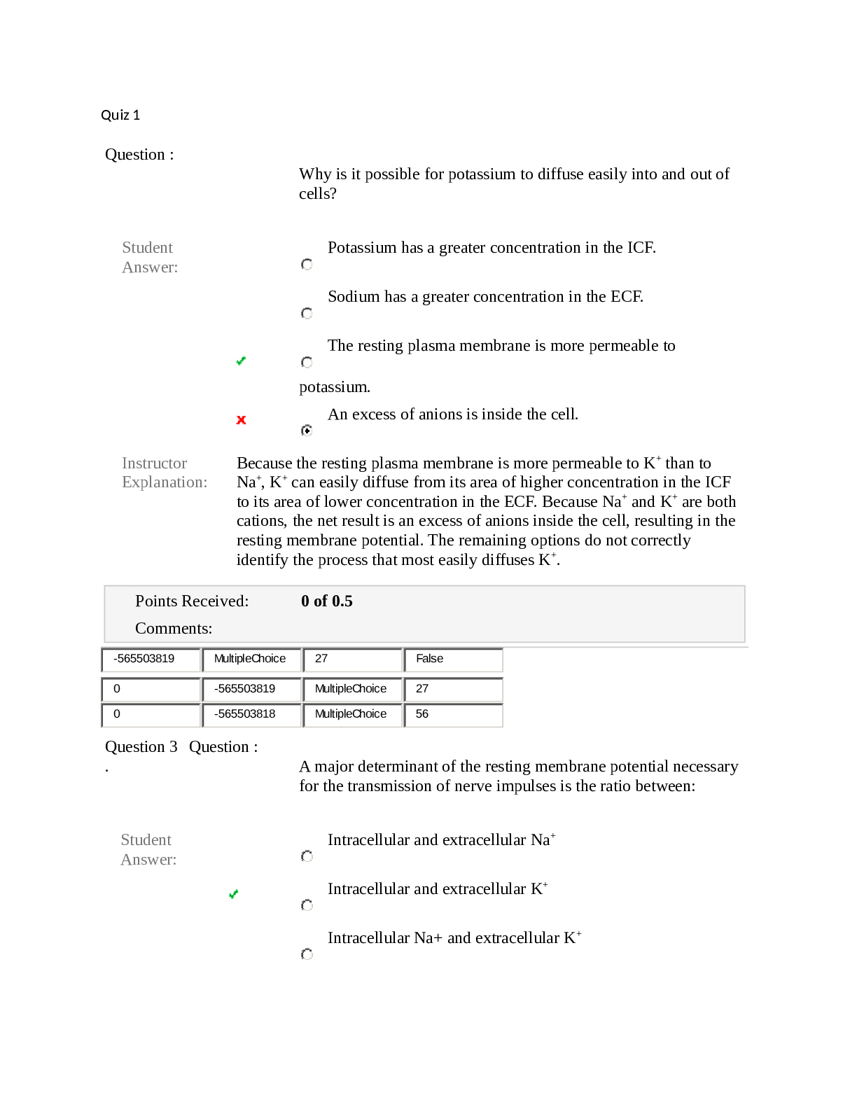 Preview of NSG 5003 Questions and Answers_Latest,100% CORRECT